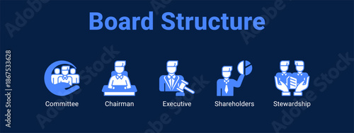 Board Structure web banner icon vector illustration concept for  with icon of Committee, Chairman.