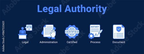 Legal Authority web banner icon vector illustration concept for  with icon of Legal, Administration.