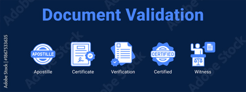 Document Validation web banner icon vector illustration concept for  with icon of Apostille, Certificate.