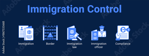 Immigration Control web banner icon vector illustration concept for  with icon of Immigration, Border, Immigration law.