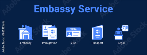 Embassy Service web banner icon vector illustration concept for  with icon of Embassy, Immigration.