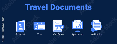 Travel Documents web banner icon vector illustration concept for  with icon of Passport, Visa.