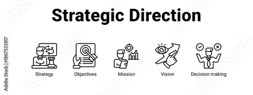 Strategic Direction web banner icon vector illustration concept for  with icon of Strategy, Objectives, Mission.
