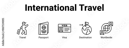 International Travel web banner icon vector illustration concept for  with icon of Travel, Passport.