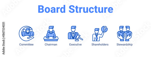 Board Structure web banner icon vector illustration concept for  with icon of Committee, Chairman.