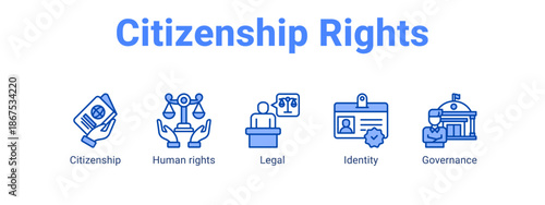 Citizenship Rights web banner icon vector illustration concept for  with icon of Citizenship, Human rights.