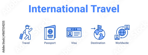International Travel web banner icon vector illustration concept for  with icon of Travel, Passport.