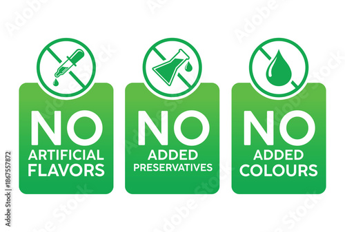 Set of three green icons for natural products: "No Artificial Flavors," "No Added Preservatives," and "No Added Colours." Vector labels for organic food packaging and clean ingredient marketing.