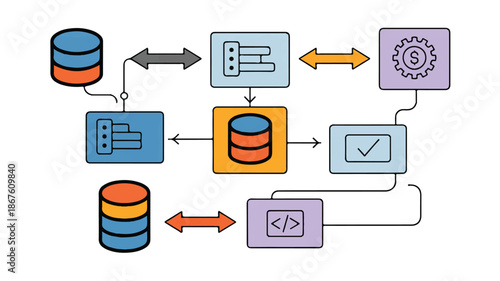 data processing flow with servers and databases