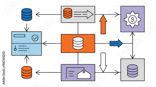 Diagram of data management and processing workflow system
