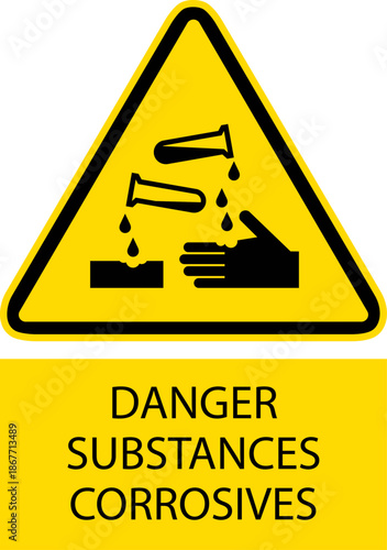 DANGER  substances corrosives