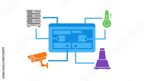 Central hub connected to security camera thermometer and industrial equipment.