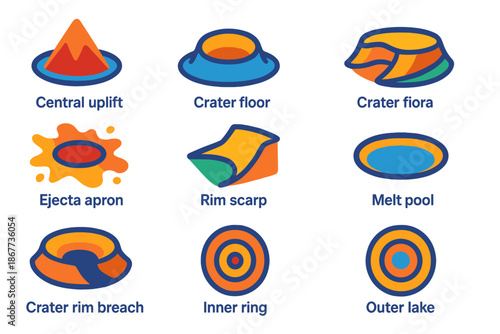 Crater Morphology Icons. Flat vector icons of crater morphology elements: central uplift, rim crest, crater floor, slump terrace,
