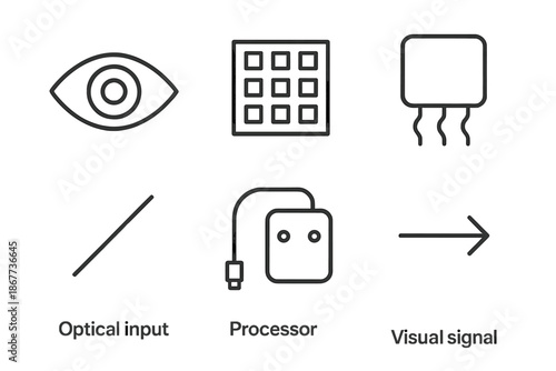 Prosthetic Retina Icons. Line vector icons of prosthetic visual retina: simplified eye, receptor matrix, electrode pad, optical