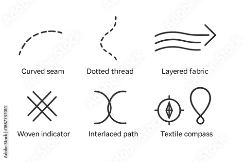 Fabric Trail Icons. Line style icons of fabric trail markers: curved seam, dotted thread route, layered fabric line, stitched