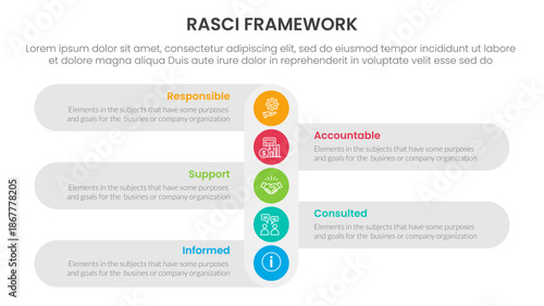 RASCI framework infographic template banner with vertical small circle down direction with 5 point list information for slide presentation