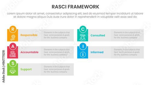 RASCI framework infographic template banner with long rectangle box grey background with 5 point list information for slide presentation