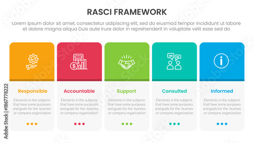RASCI framework infographic template banner with round box table on horizontal direction with 5 point list information for slide presentation