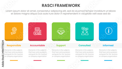 RASCI framework infographic template banner with round square box header and table with 5 point list information for slide presentation