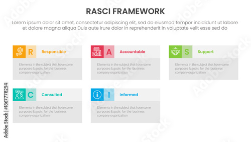 RASCI framework infographic template banner with big box table information with 5 point list information for slide presentation vector