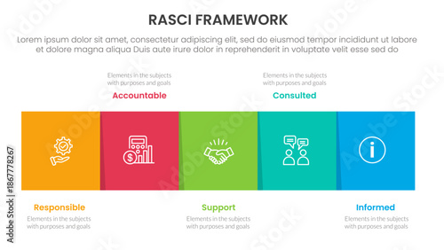 RASCI framework infographic template banner with square box horizontal right direction with 5 point list information for slide presentation