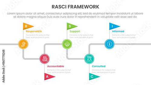 RASCI framework infographic template banner with timeline flag point up and down with 5 point list information for slide presentation