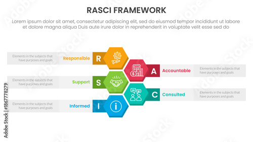 RASCI framework infographic template banner with honeycomb or hexagon vertical with 5 point list information for slide presentation