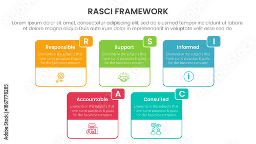 RASCI framework infographic template banner with big box table outline header badge with 5 point list information for slide presentation