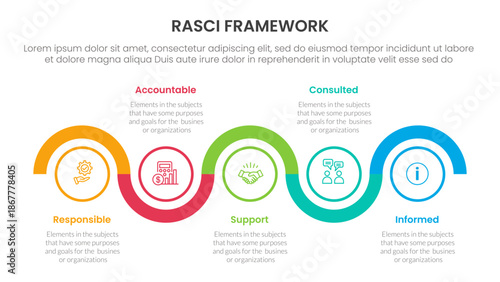 RASCI framework infographic template banner with timeline circle up and down horizontal with 5 point list information for slide presentation