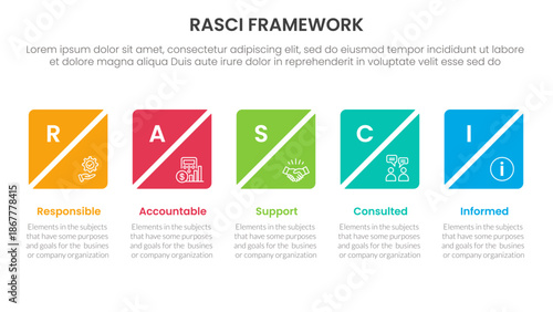 RASCI framework infographic template banner with creative square box slice timeline horizontal with 5 point list information for slide presentation