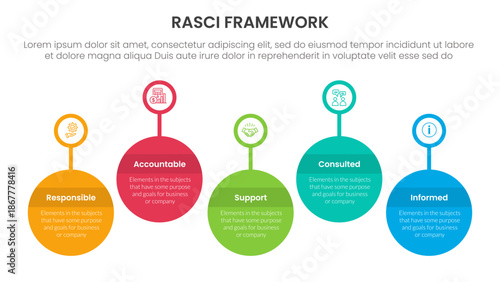 RASCI framework infographic template banner with timeline big circle outline badge up and down with 5 point list information for slide presentation