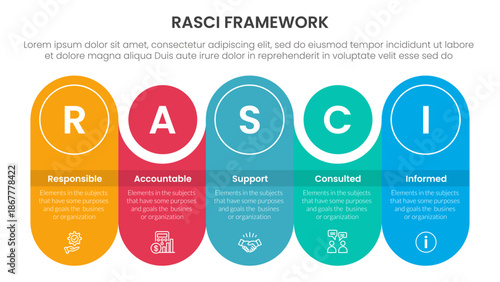 RASCI framework infographic template banner with round rectangle with circle combination timeline with 5 point list information for slide presentation