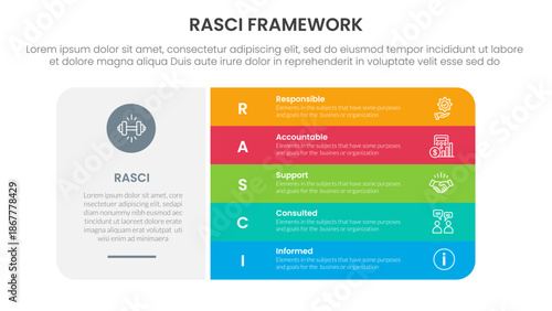 RASCI framework infographic template banner with big round rectangle box and vertical point stack with 5 point list information for slide presentation
