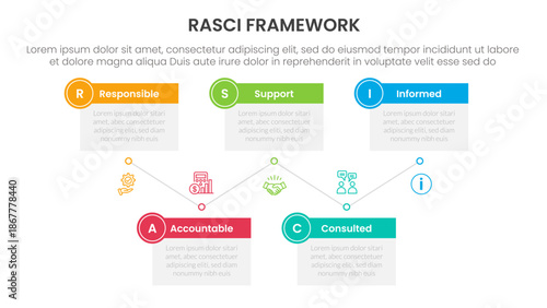 RASCI framework infographic template banner with timeline box table up and down with 5 point list information for slide presentation vector