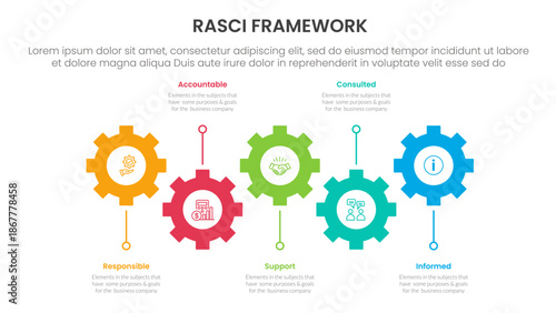 RASCI framework infographic template banner with horizontal timeline with gear structure shape up and down with 5 point list information for slide presentation