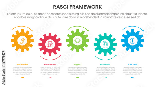 RASCI framework infographic template banner with small gear horizontal timeline style up and down with 5 point list information for slide presentation