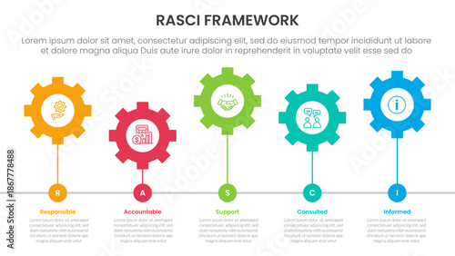 RASCI framework infographic template banner with horizontal gear line connection up and down with 5 point list information for slide presentation