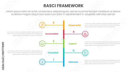 vmosRASCI framework infographic template banner with vertical timeline stype left and right with 5 point list information for slide presentation vectort-74