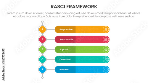 RASCI framework infographic template banner with vertical timeline style with round rectangle shape with 5 point list information for slide presentation