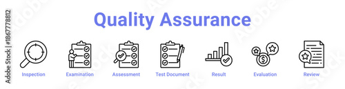 Quality Assurance Icon Banner and Collection