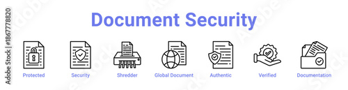 Document Security Icon Banner and Collection