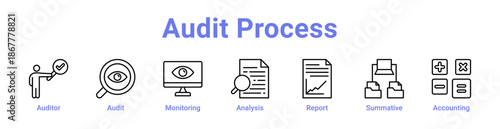 Audit Process Icon Banner and Collection