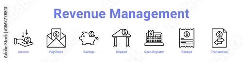 Revenue Management Icon Banner and Collection