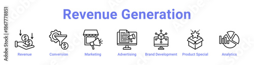 Revenue Generation Icon Banner and Collection