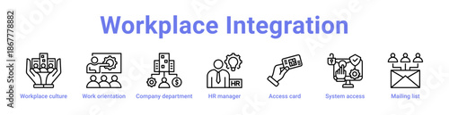 Workplace Integration Icon Banner and Collection