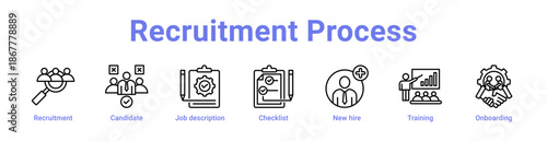 Recruitment Process Icon Banner and Collection