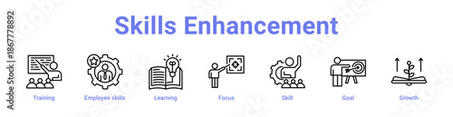 Skills Enhancement Icon Banner and Collection