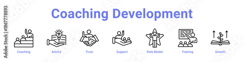 Coaching Development Icon Banner and Collection