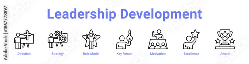 Leadership Development Icon Banner and Collection
