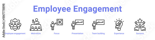 Employee Engagement Icon Banner and Collection